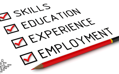 Employability Skills