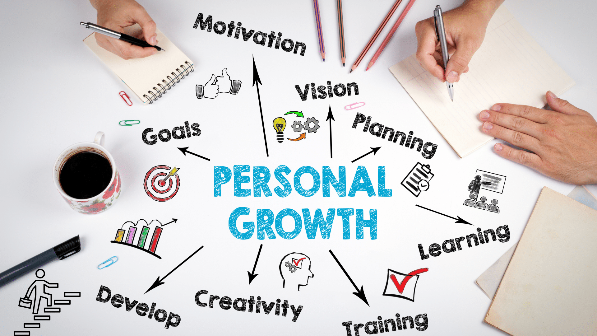 Personal Development Plan