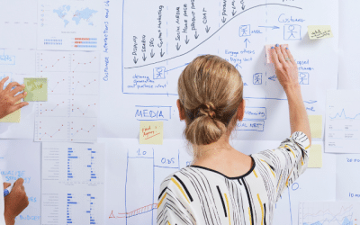 Marketing and Commercial Director