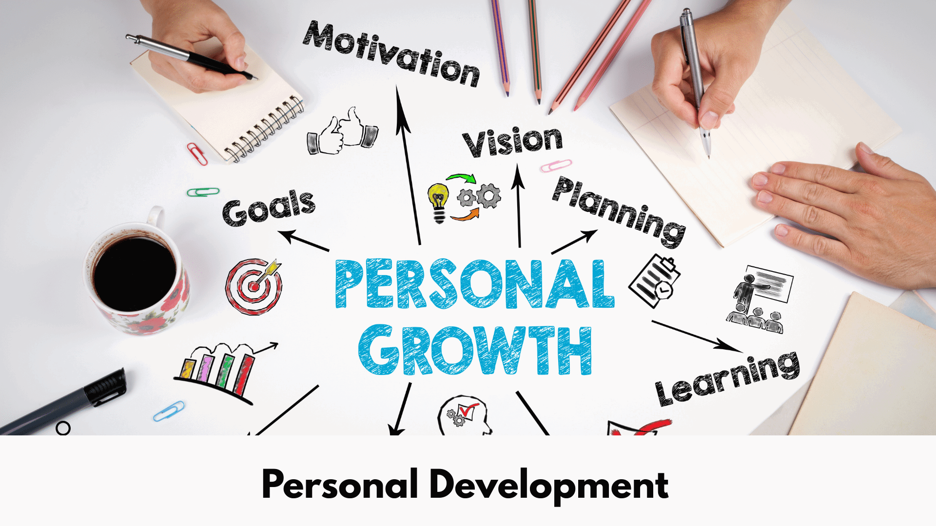 Personal Development Plan Personal Development Plan